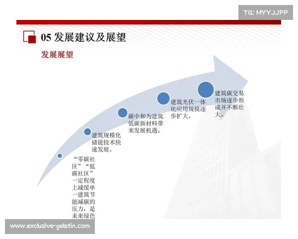 碳中和建筑研究的关键步骤与实施路径详细解析 碳中和建筑研究的关键步骤与实施路径详细解析